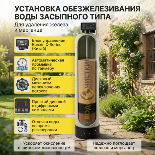 Система очистки воды для дома IDEAL AQUA WDHQ-15.1