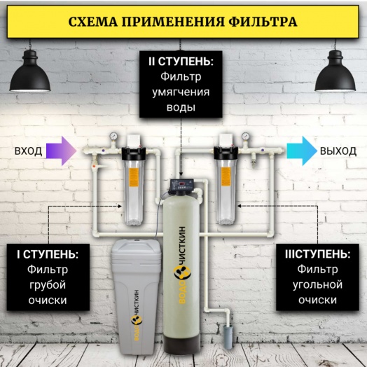 Умягчитель воды WSF 1054Q