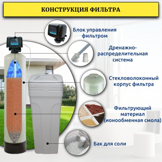 Умягчитель воды для коттеджа WSF 0844FG