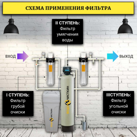 Умягчитель воды для коттеджа WSF 0844FG