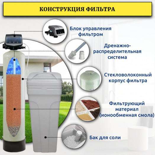 Умягчитель воды для дома WSF 0844 IM